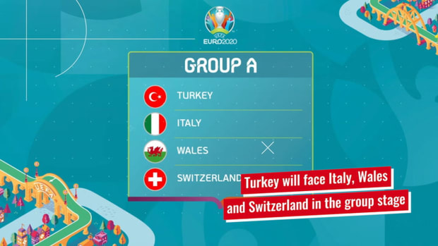 Turkey’s EURO 2020 Journey begins